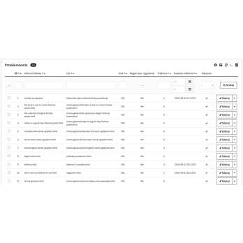 301, 302, 307 und 410 mit Regex-Unterstützung
