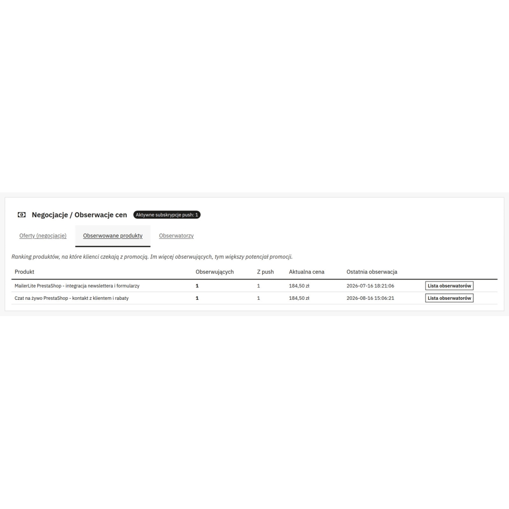 Negociación de precios y alertas de precio - Módulo PrestaShop