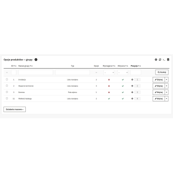 Global options assigned to products