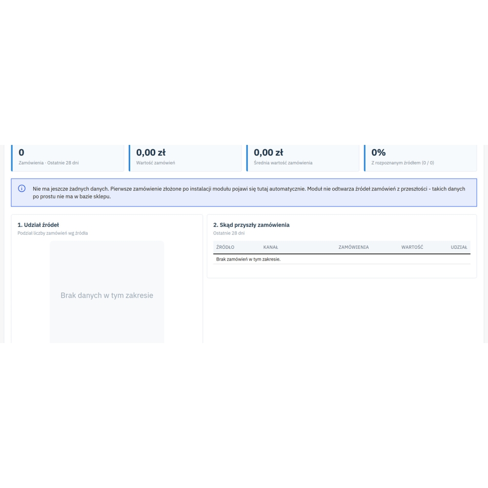 Analytique PrestaShop : GA4, Google Ads et Meta Pixel