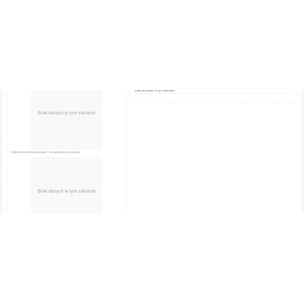 PrestaShop-Analytics: GA4, Google Ads und Meta Pixel