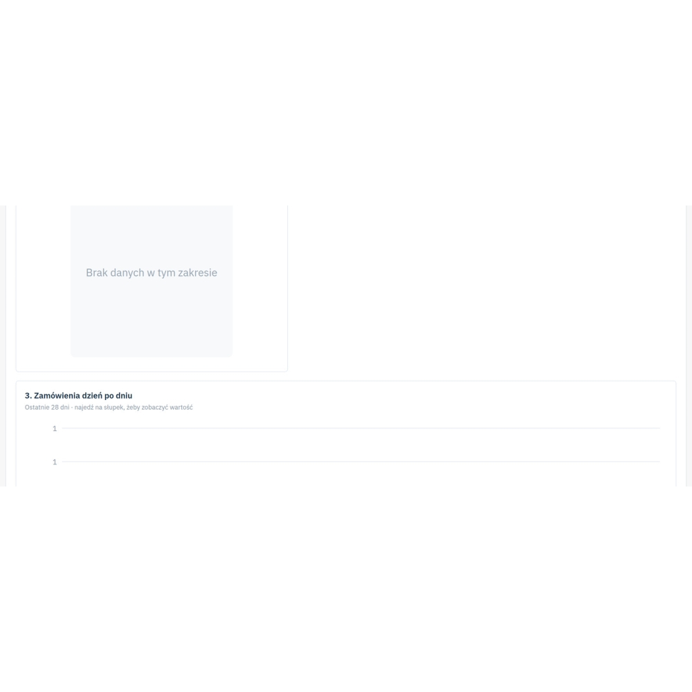 Analítica PrestaShop: GA4, Google Ads y Meta Pixel