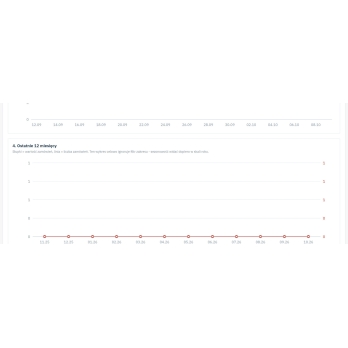 Meta Pixel und Conversions API