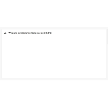 Push notifications for your audience