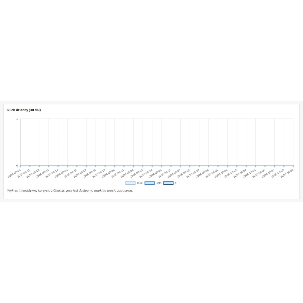 Générateur llms.txt pour PrestaShop - catalogue pour l'AI