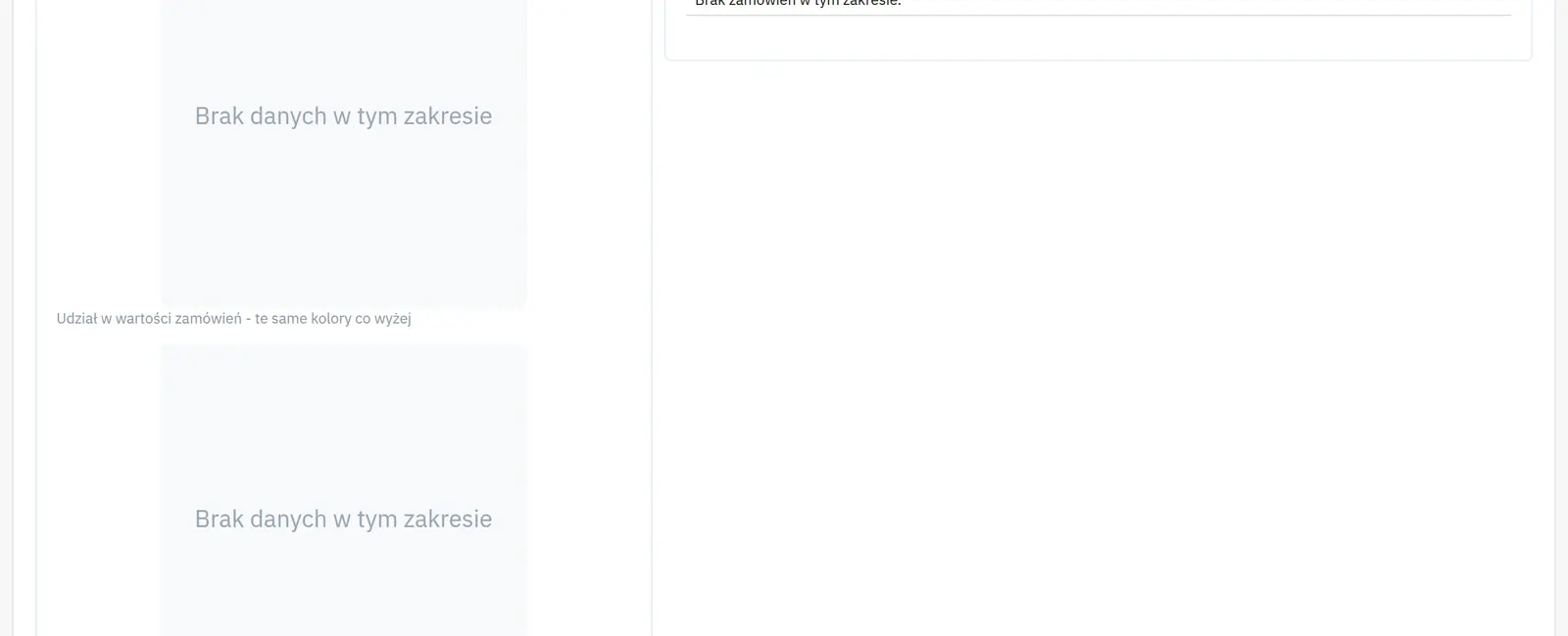 Google Ads y refund