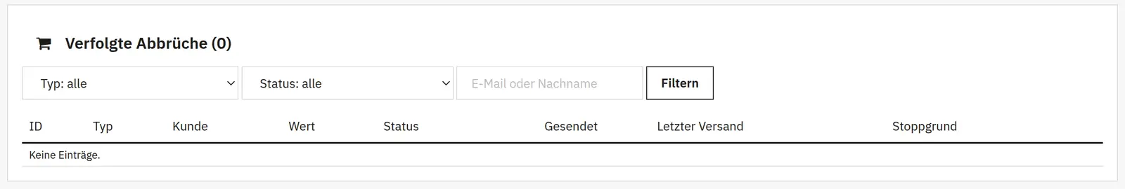 Umgang mit abgebrochenen Warenkörben und unvollständigen Zahlungen