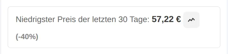Anzeige des niedrigsten Preises vor der Aktion