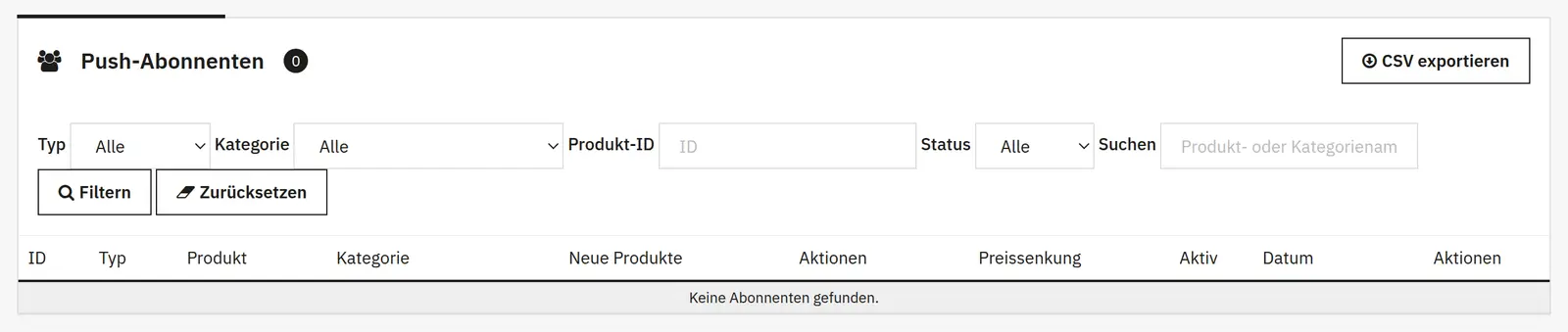 Anmeldungen und Vorlagen