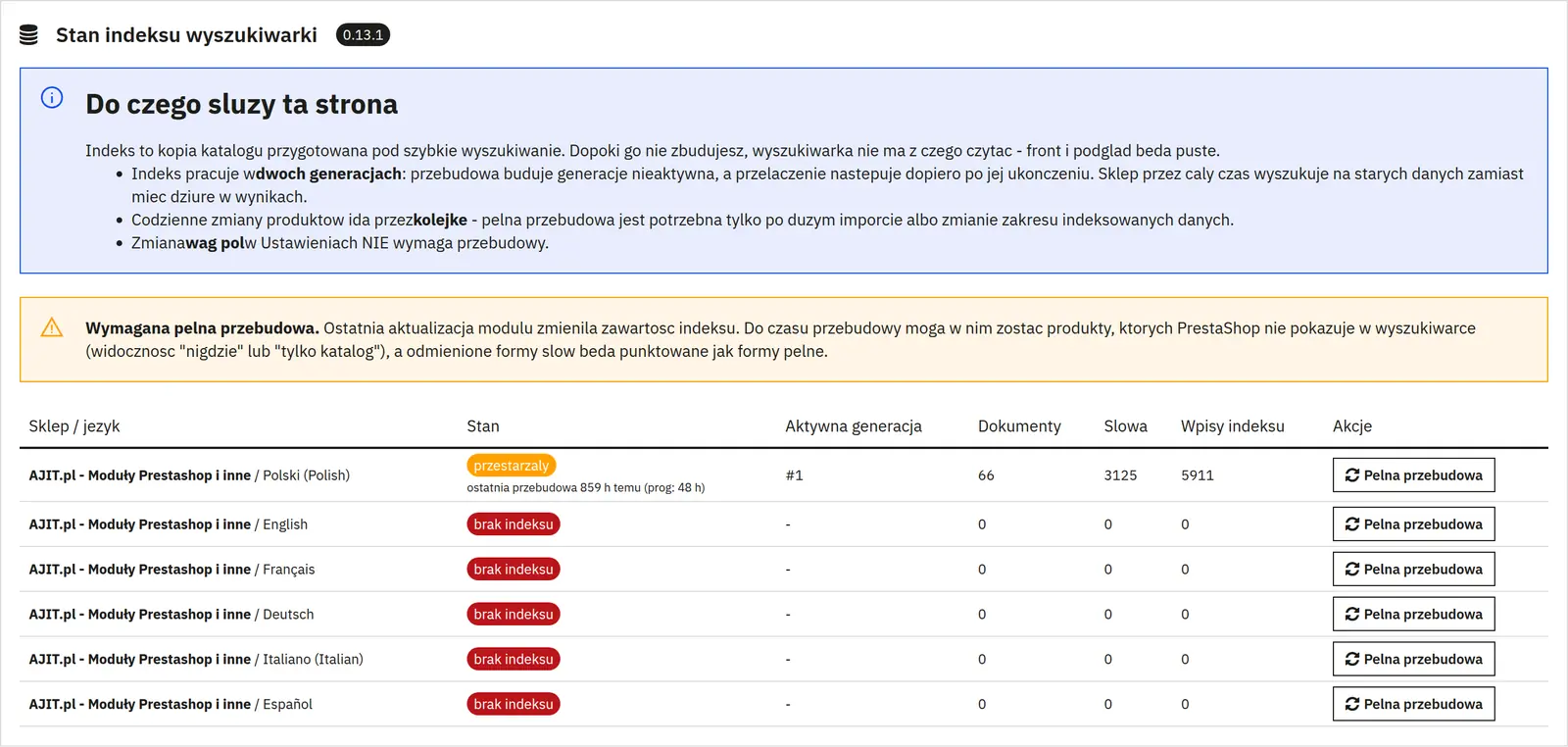 Index et sécurité